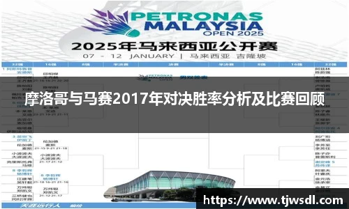 摩洛哥与马赛2017年对决胜率分析及比赛回顾